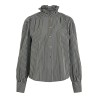 Camisa vikatica