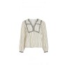 Camisa vimensana